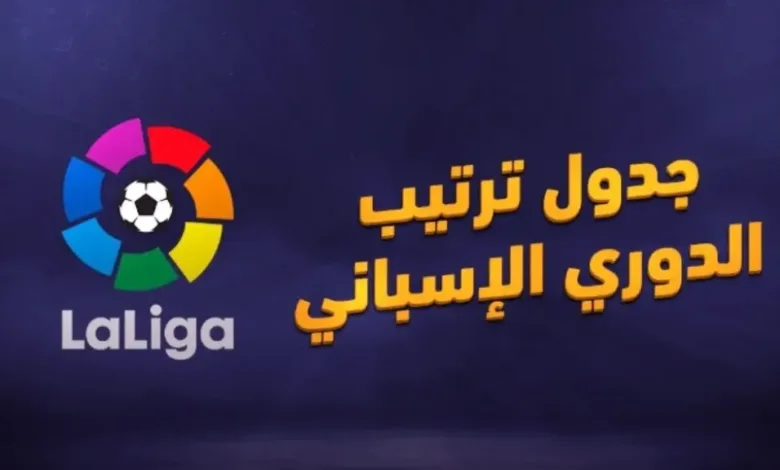 ترتيب الدوري الإسباني 2025/2026