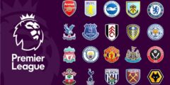 ترتيب الدوري الإنجليزي الممتاز 2025/2026 شهر أغسطس تحليل الفرق ونقاط المباريات والجولة الحالية