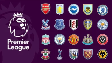ترتيب الدوري الإنجليزي الممتاز